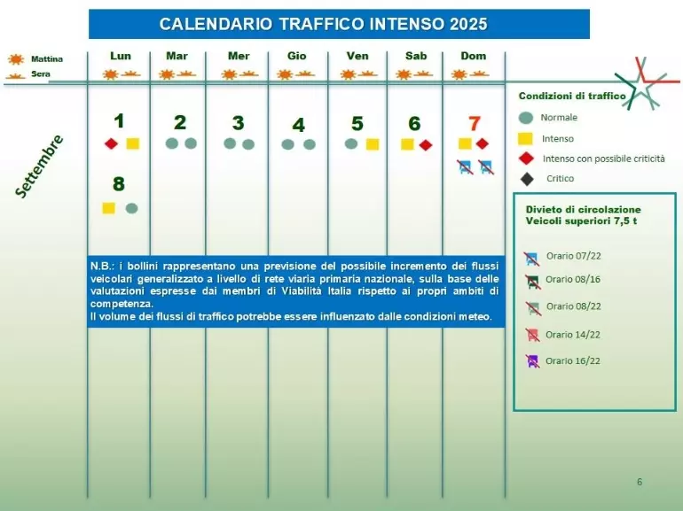 Previsioni traffico weekend del 9 e 10 agosto 2025