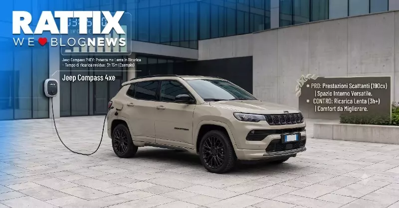 Jeep Compass PHEV: potente ma lenta in ricarica